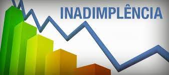 Índice de Inadimplência